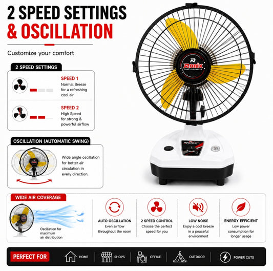 Orin 12" Rechargeable AC/DC Table Fan | 2 Speed | Oscillation | Pure Copper Motor