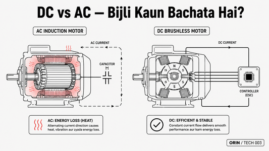 DC vs AC Motor: Fan Bijli Kaise Bachata Hai?