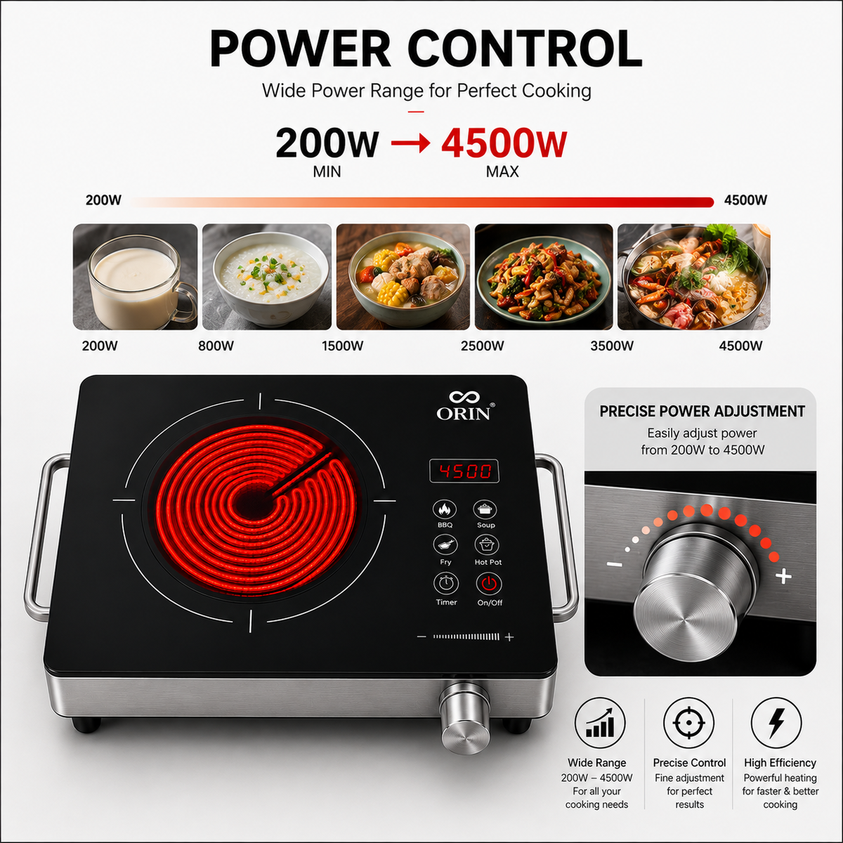 ORIN Hot Plate | Single Burner Hot Plate | Ideal For Home &amp; Outdoor Use