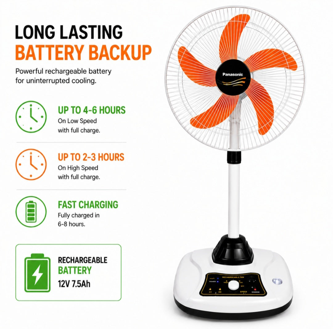 Orin 18" Rechargeable AC/DC Fan with Light – New Model