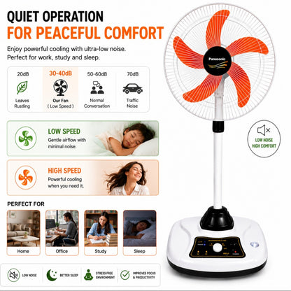 Orin 18" Rechargeable AC/DC Fan with Light – New Model