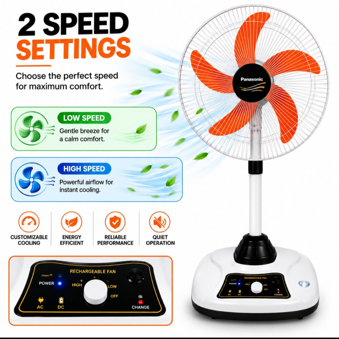 Orin 18" Rechargeable AC/DC Fan with Light – New Model